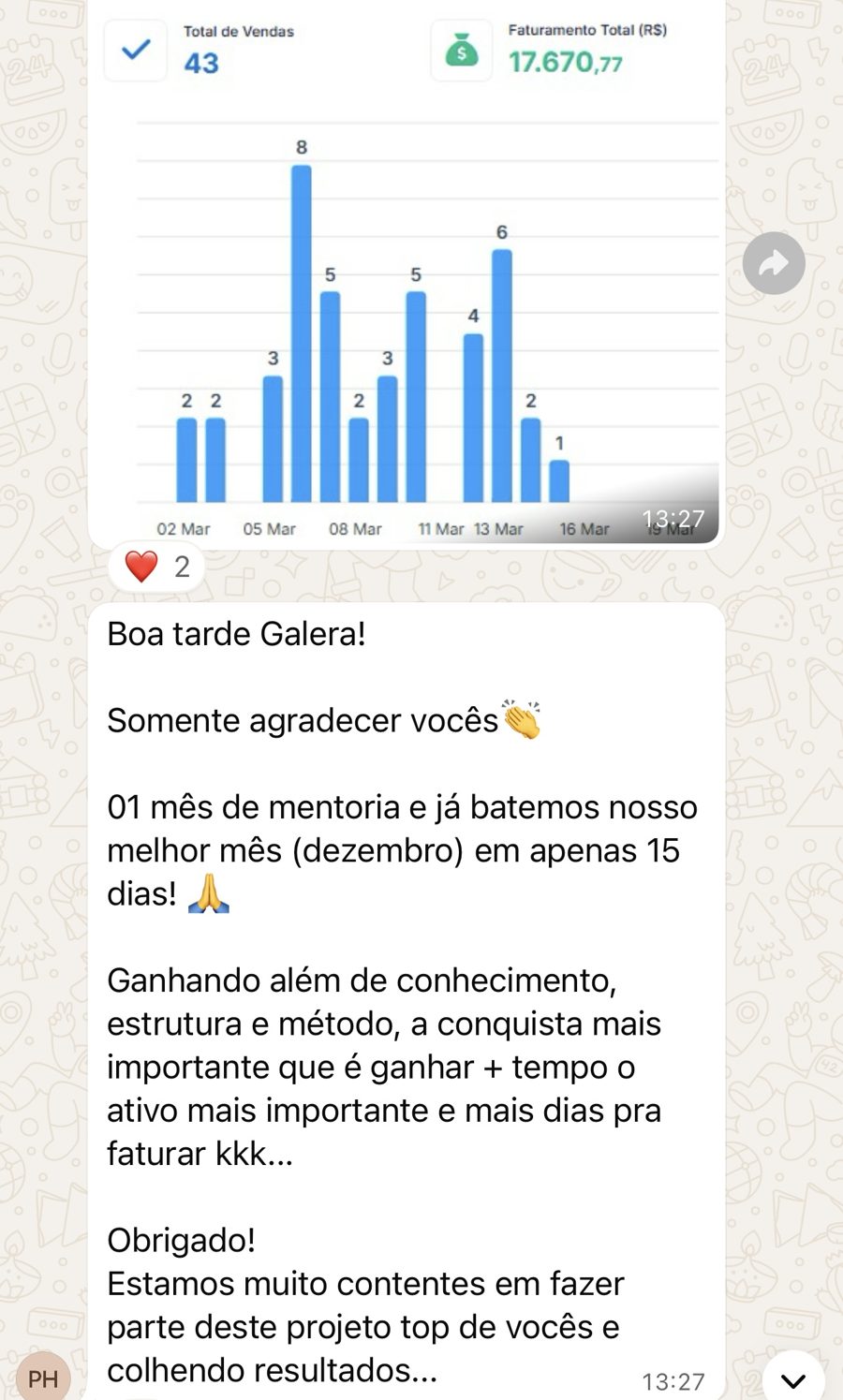 Print: R$ 17.670 em 15 dias, @vitrine.importados
